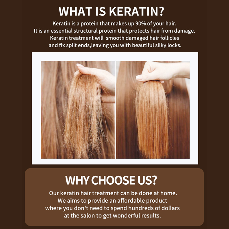 PURC Brazilian Keratin Hair Tr - Hair Care Korean Products review and price